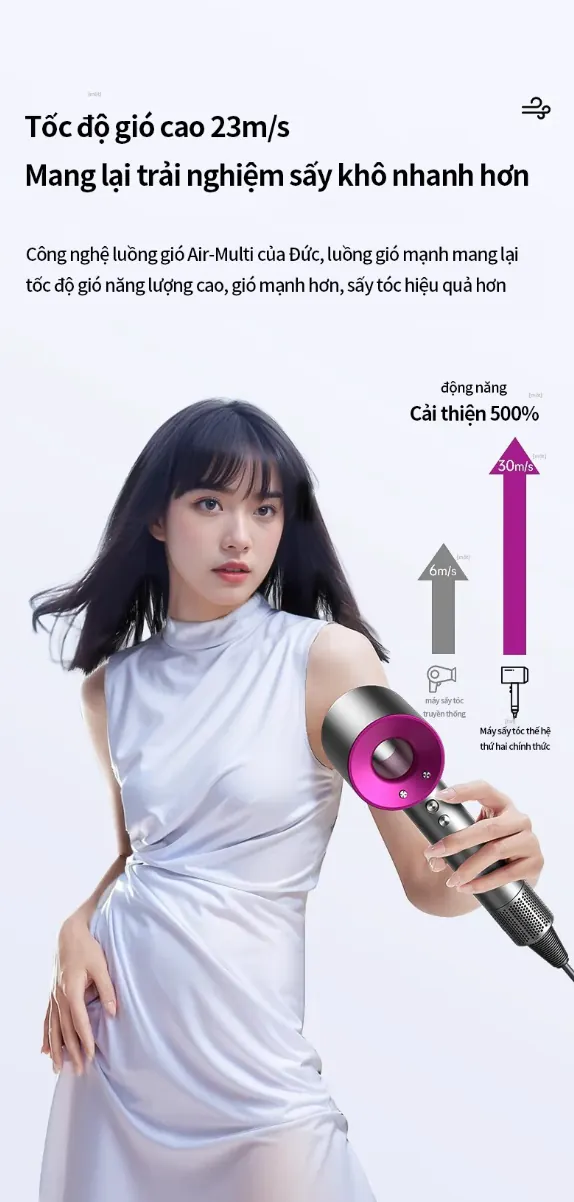 Ảnh giới thiệu luồng gió máy sấy tóc