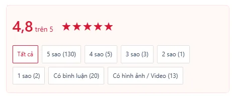 Tổng hợp đánh giá khách hàng do người bán cung cấp
